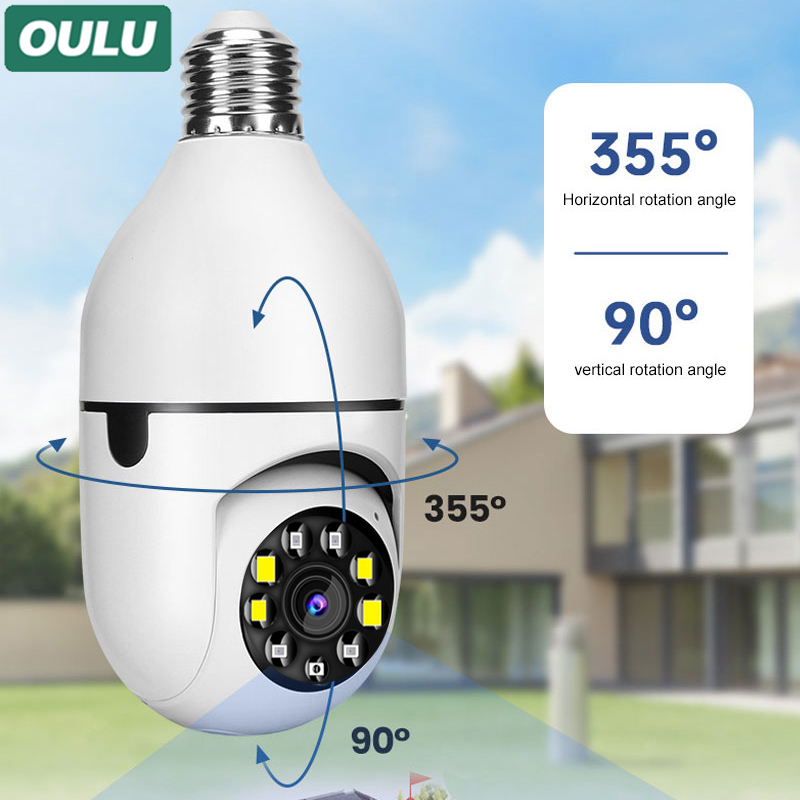Wifi Panorama Camera