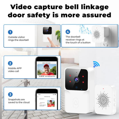 Doorbell smart  HD Camera